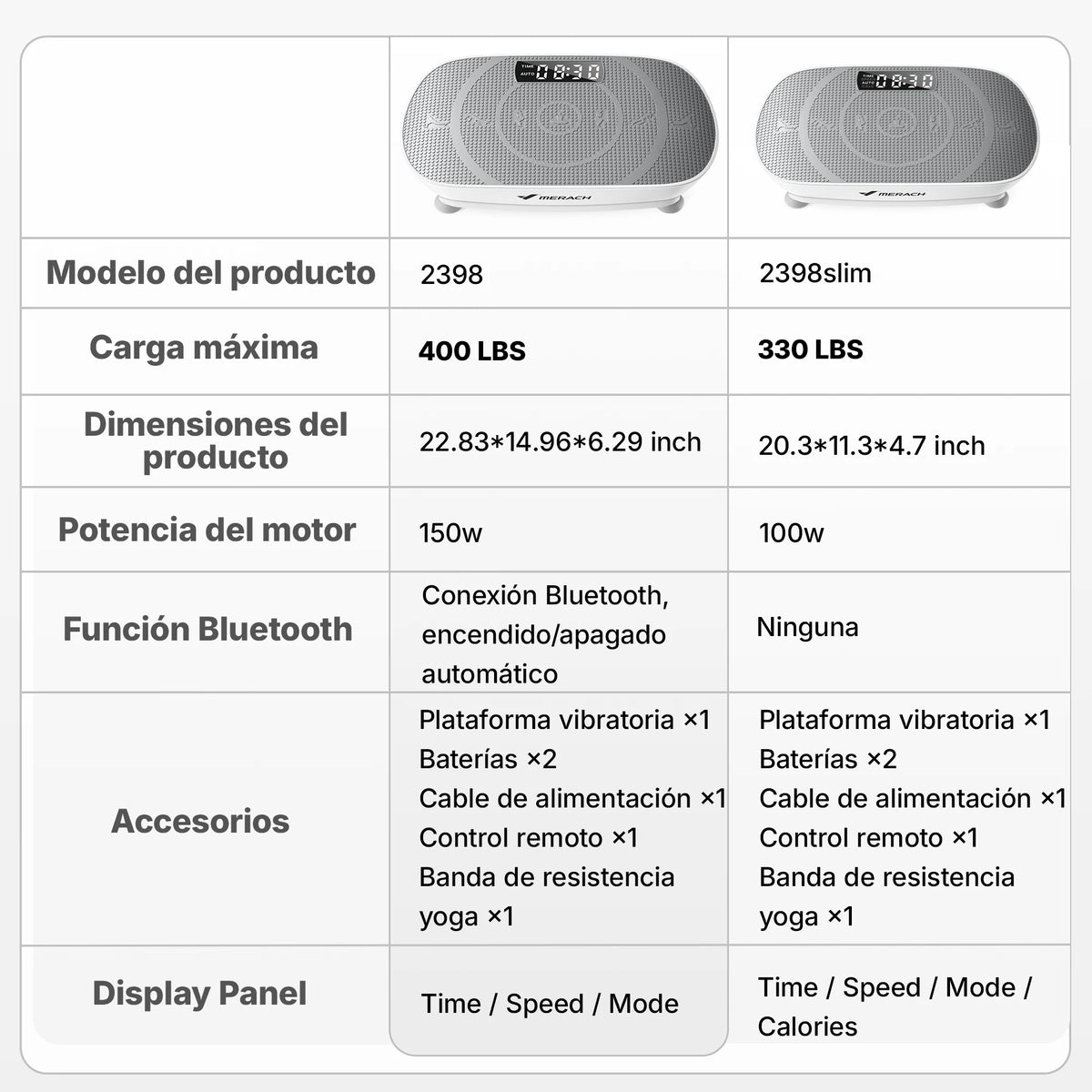 Merach Vibration Plate Exercise Machine For Whole Body Workouts