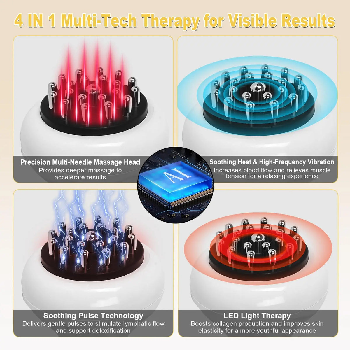 Jitesy Cordless Lymphatic Drainage Massager With Heat And Vibration Therapy