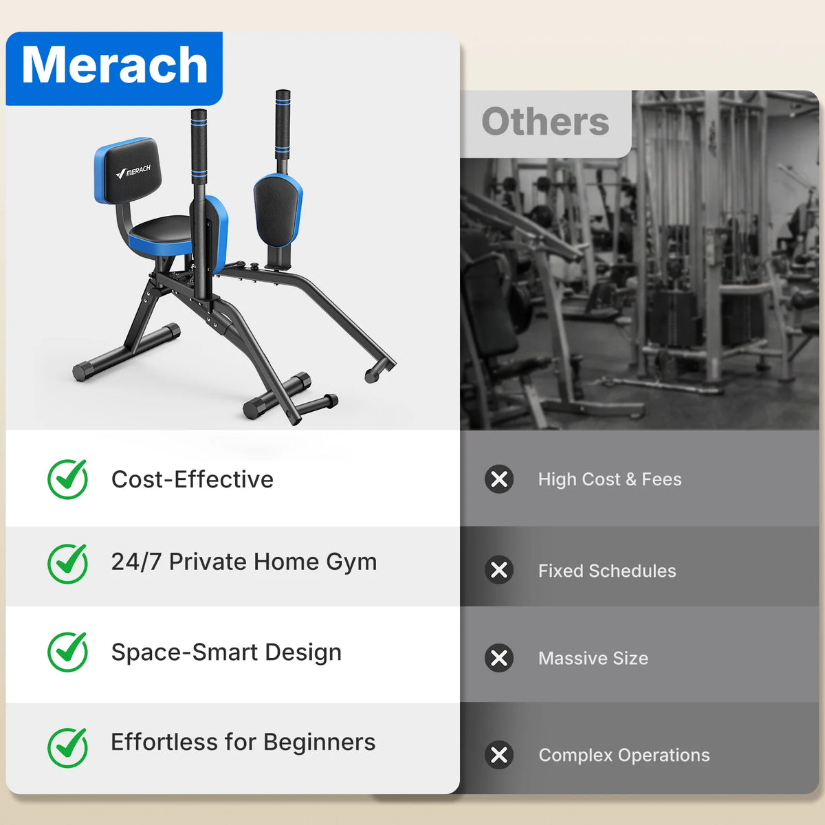 Merach Hip Abductor Machine Adjustable Resistance Glute Trainer With Bands