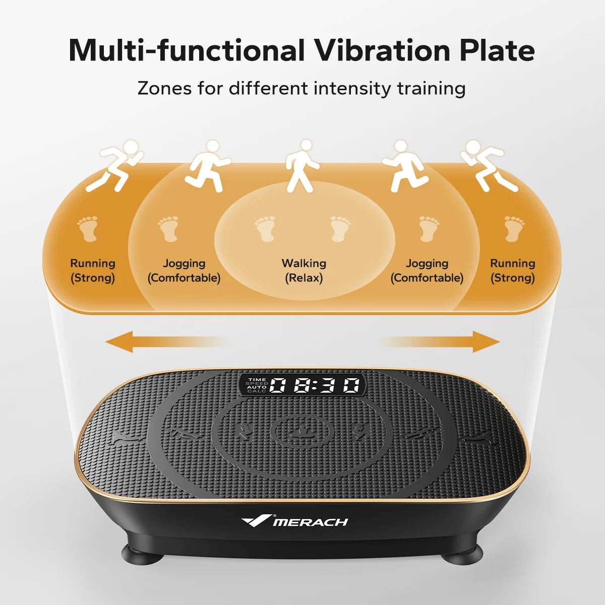 Merach Vibration Plate Exercise Machine For Whole Body Workouts