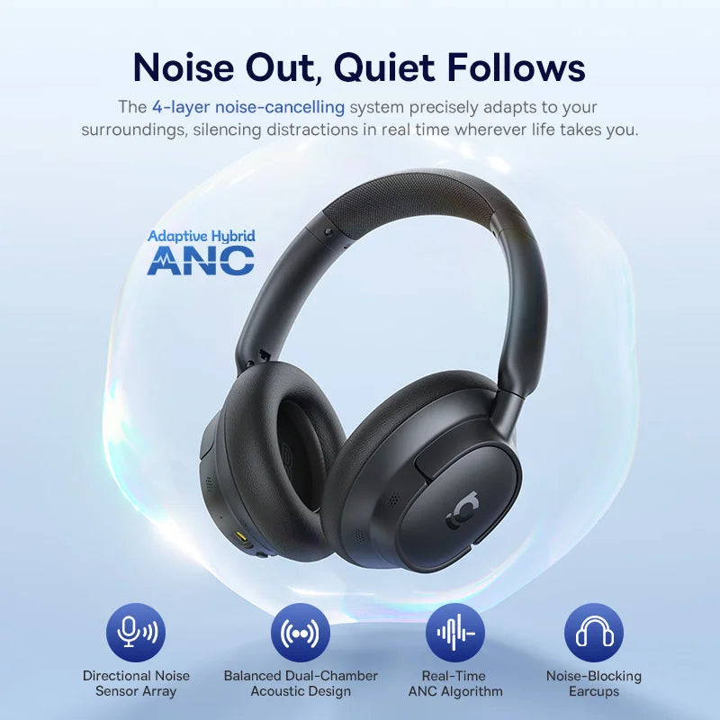 Baseus Wireless Headphones With Active Noise Cancellation And Spatial Audio