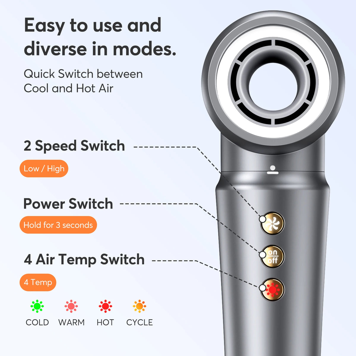 Bopcal Multifunctional Hot Air Comb Hair Dryer With Anion Technology