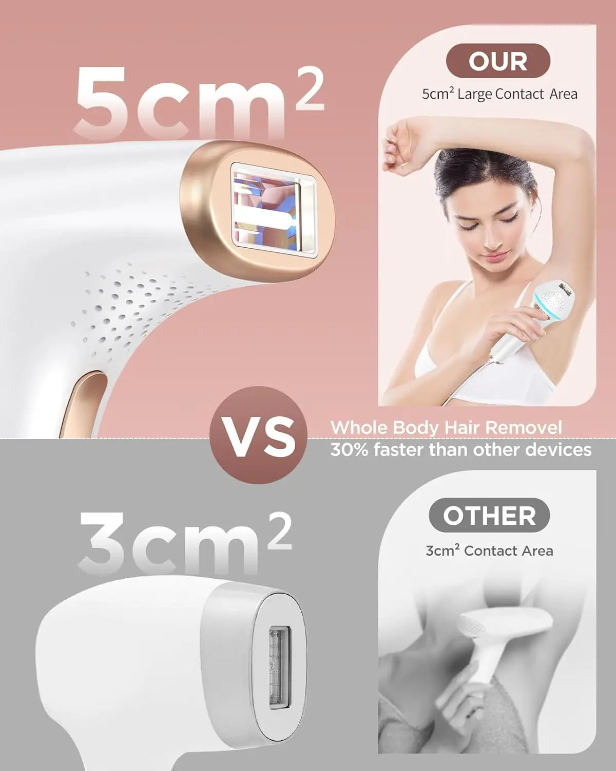 JOOYEE IPL Hair Removal Epilator For Face And Body Treatment