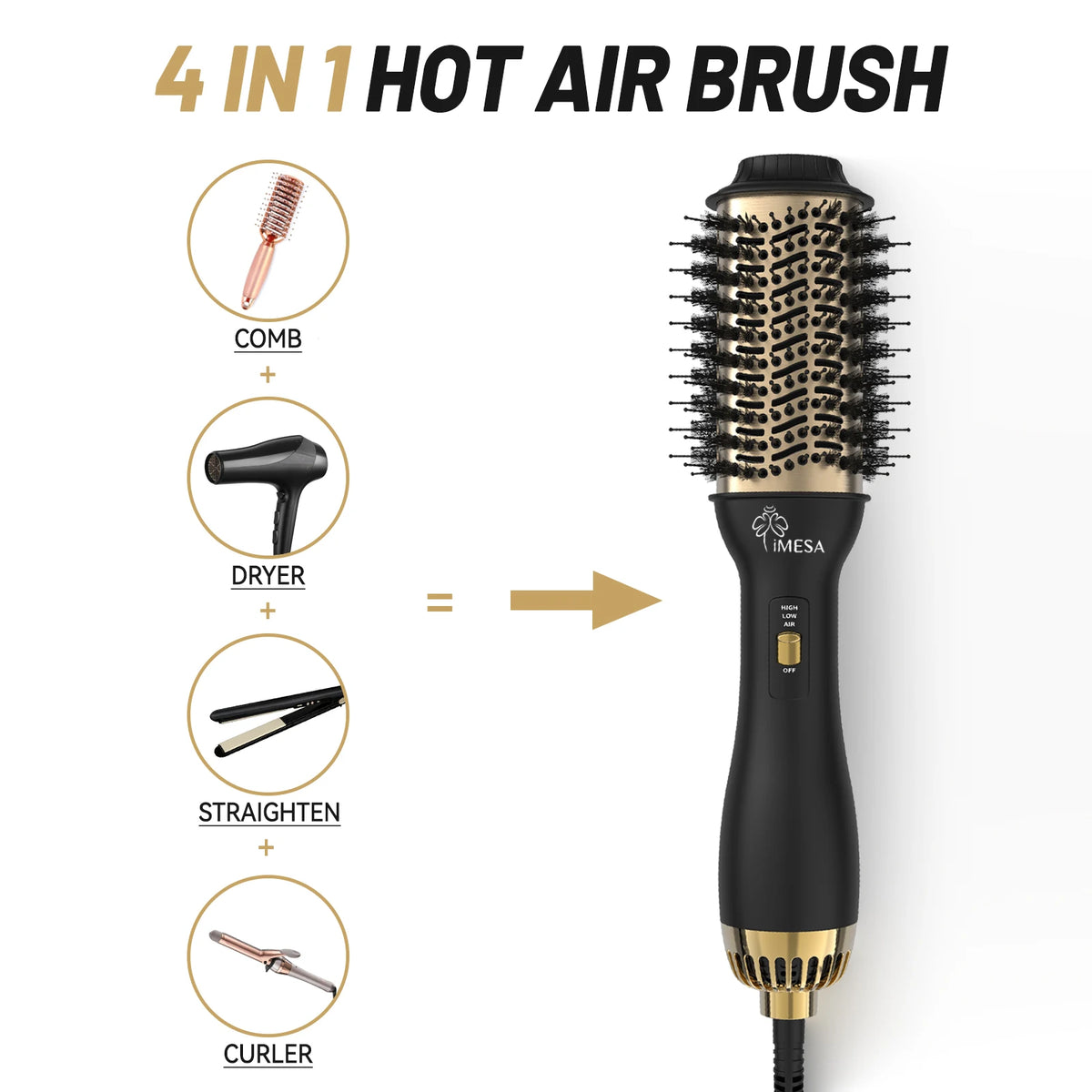 Imesa Professional Hot Air Brush One Step Hair Dryer Styler
