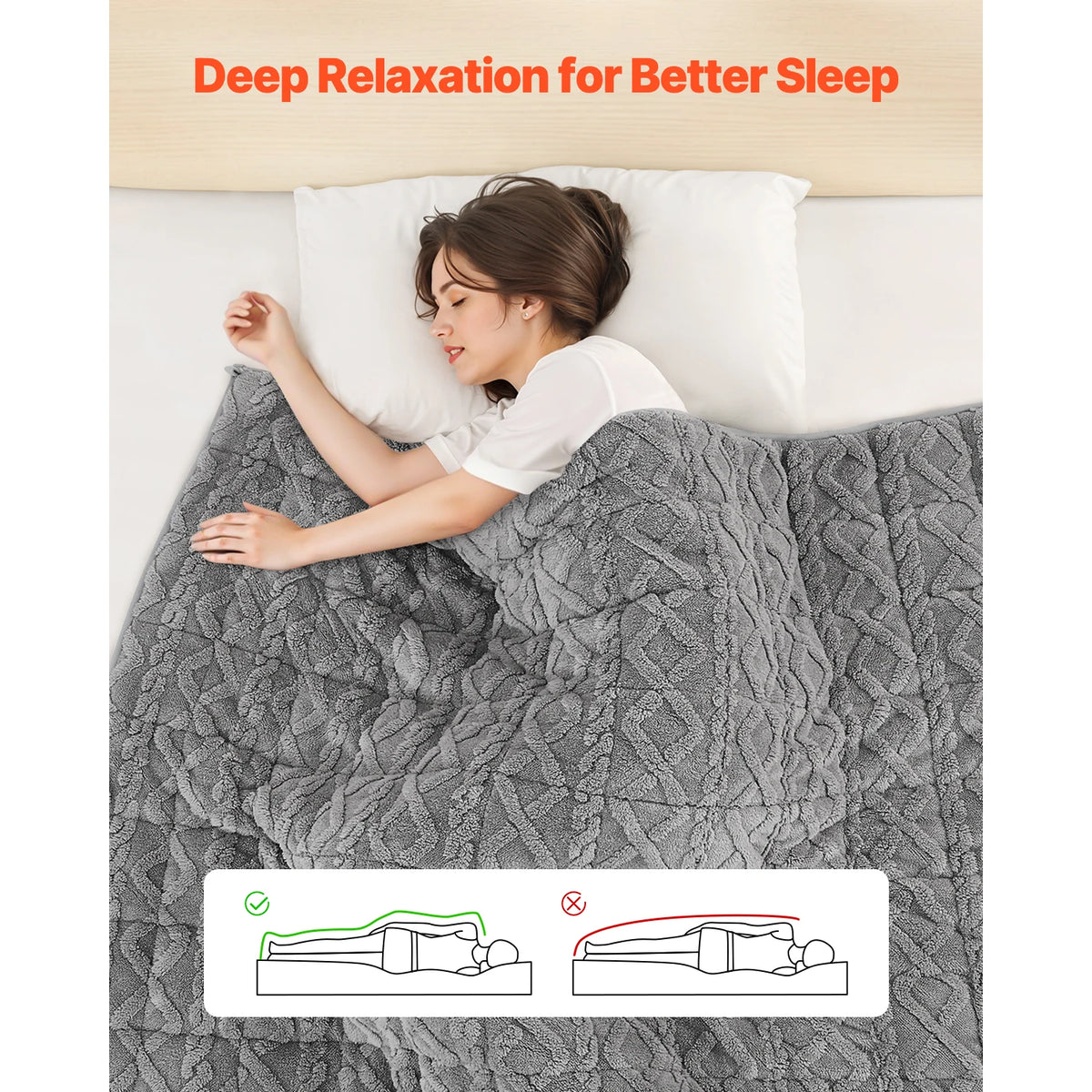 Luxury Sherpa Fleece Weighted Blanket Featuring Glass Beads