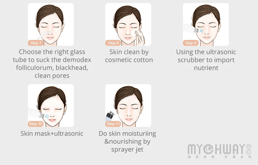 Mychway 3 In 1 Ultrasound Dermabrasion Beauty Face Cleanser
