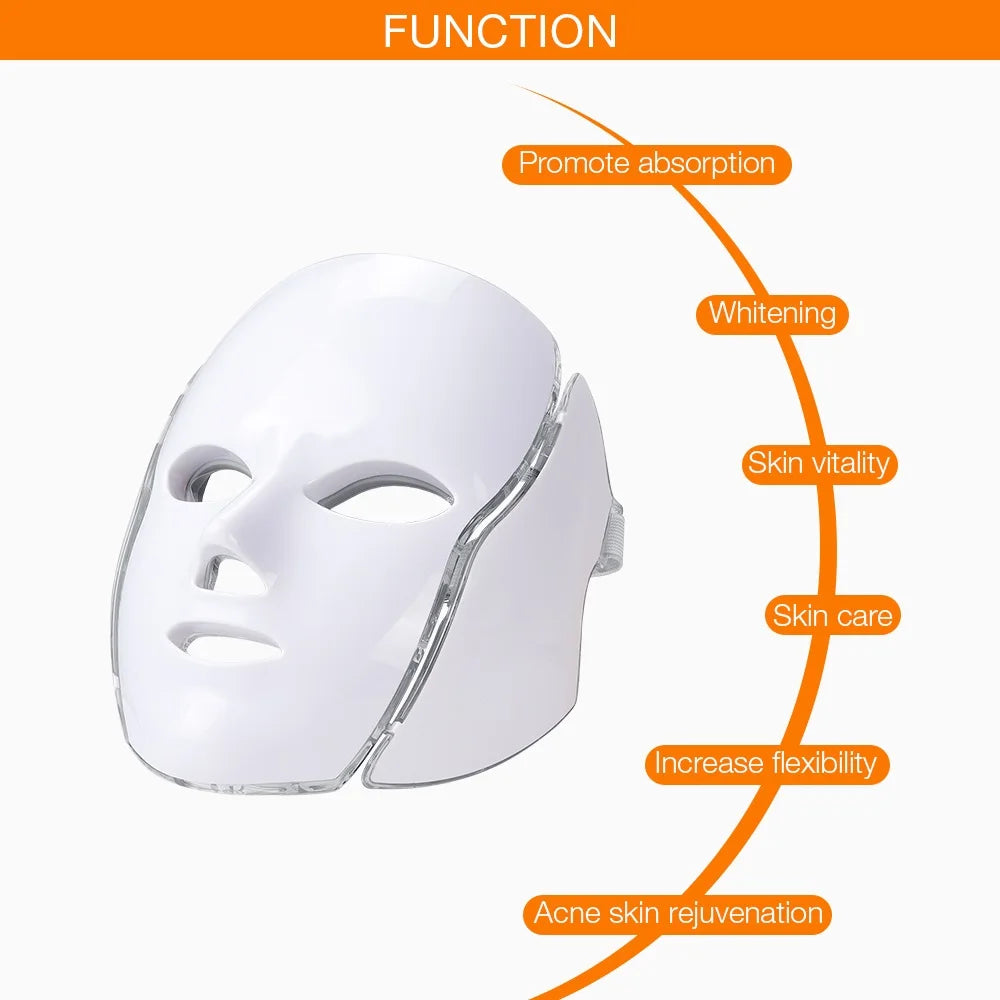 Iebilif Led Facial Mask For Anti Aging Skin Rejuvenation
