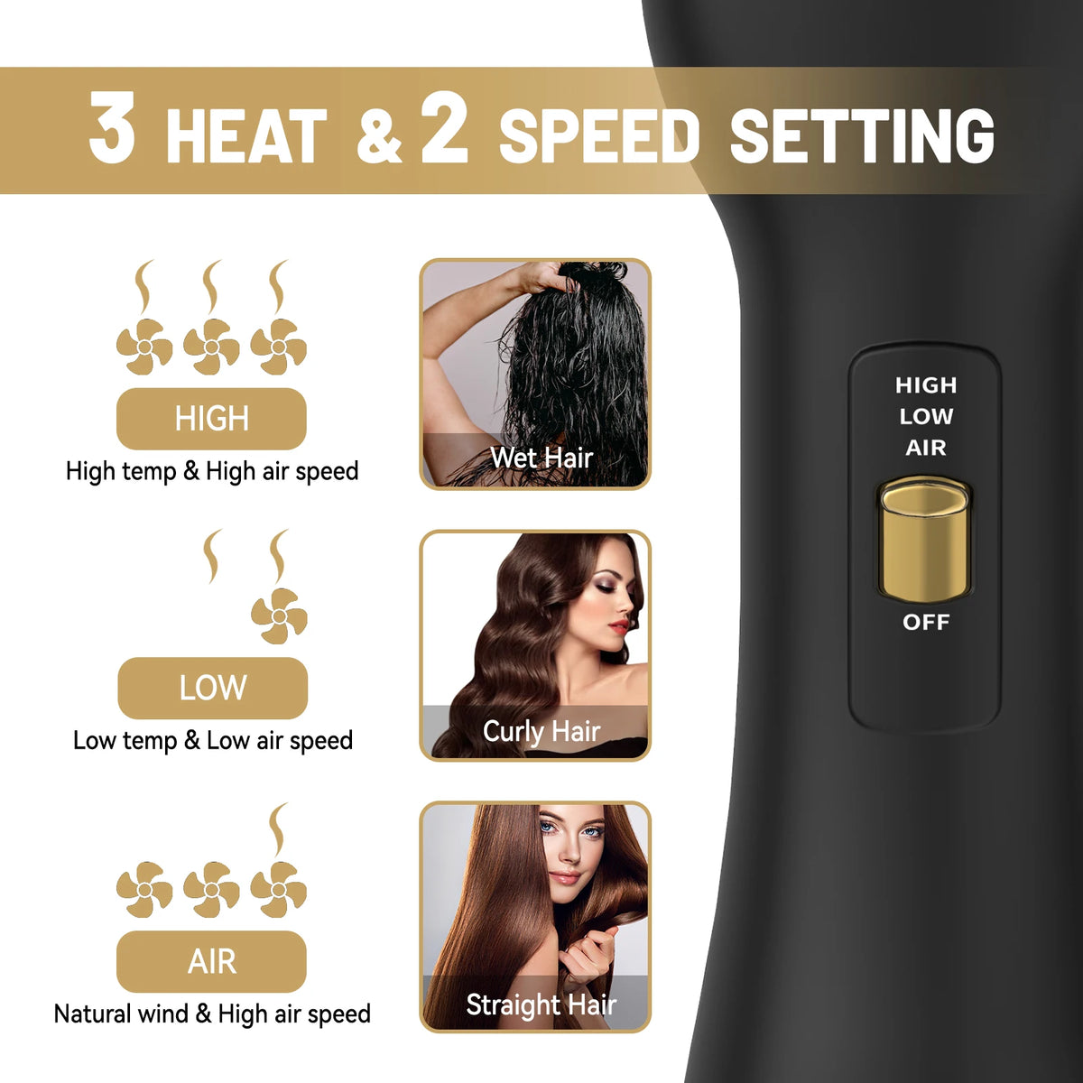 Imesa Professional Hot Air Brush One Step Hair Dryer Styler