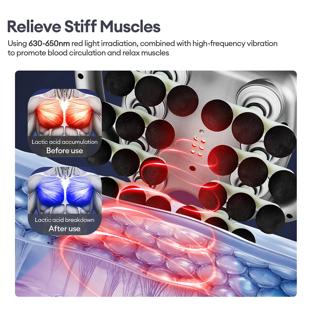Foreverlily 24 Head High Frequency Body Massage Gun Muscle Therapy