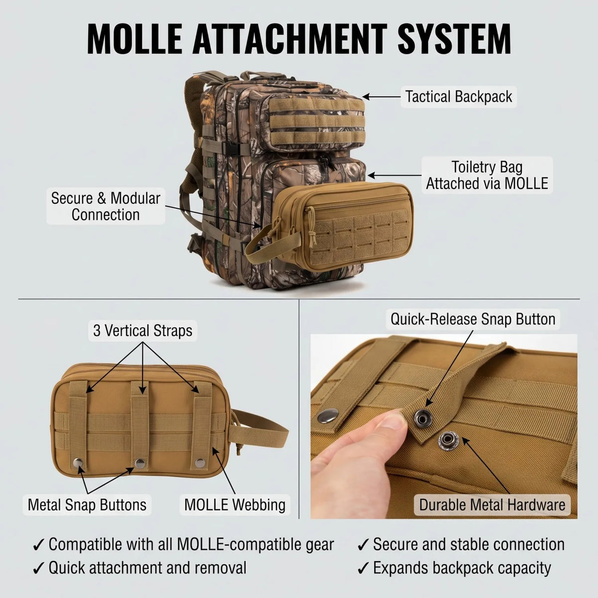 Refire Gear Tactical Toiletry Bag With Molle Attachment