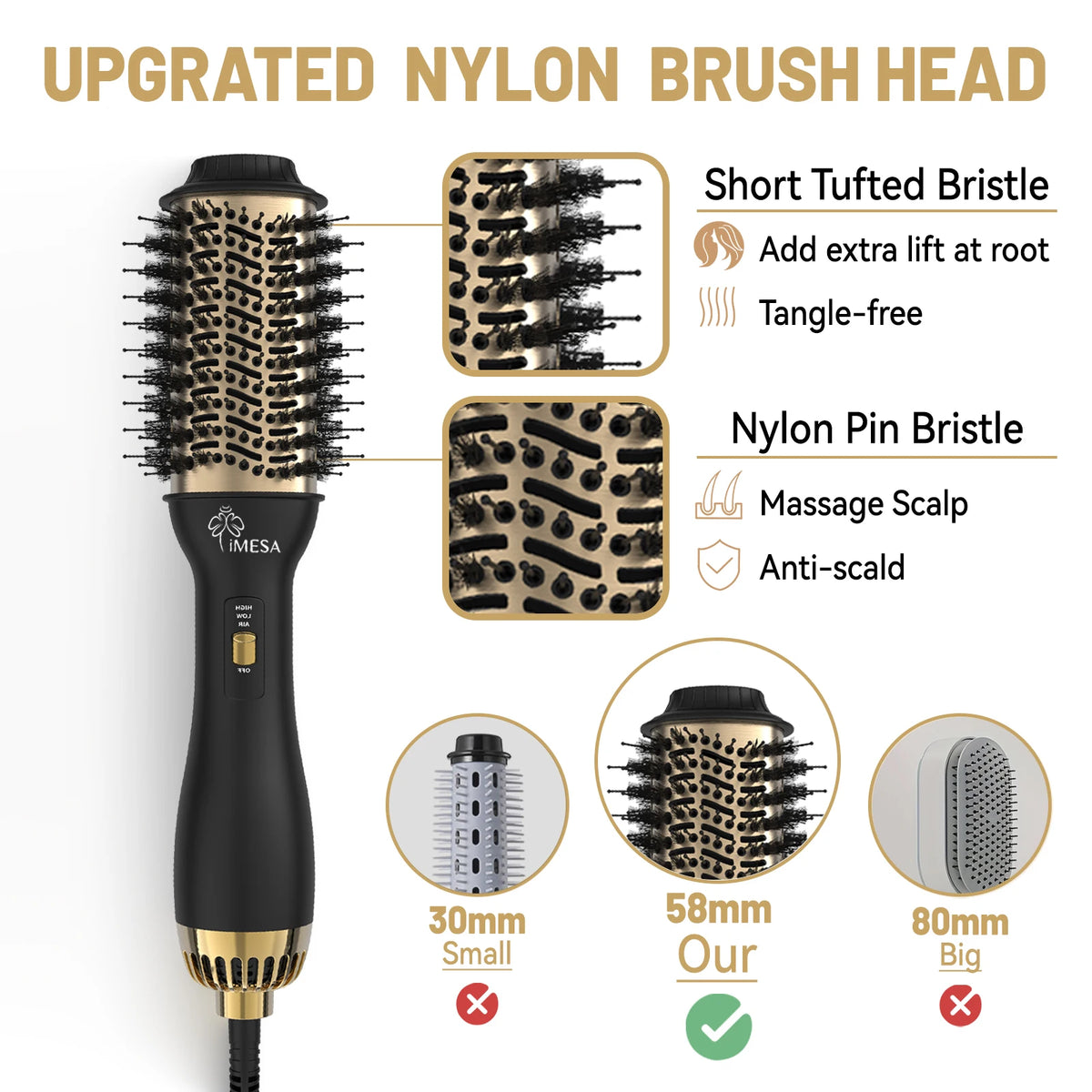 Imesa Professional Hot Air Brush One Step Hair Dryer Styler