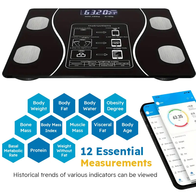 Smart Wireless Body Fat Scale With LED Digital Analysis
