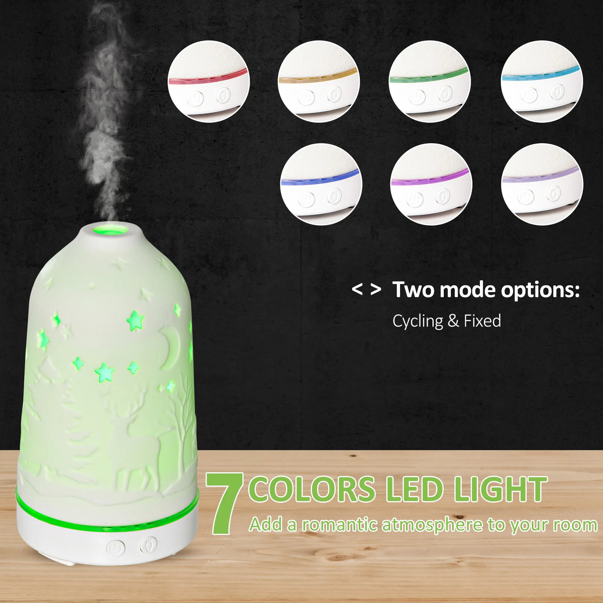 Ultrasonic Ceramic Aromatherapy Diffuser With Led Night Light