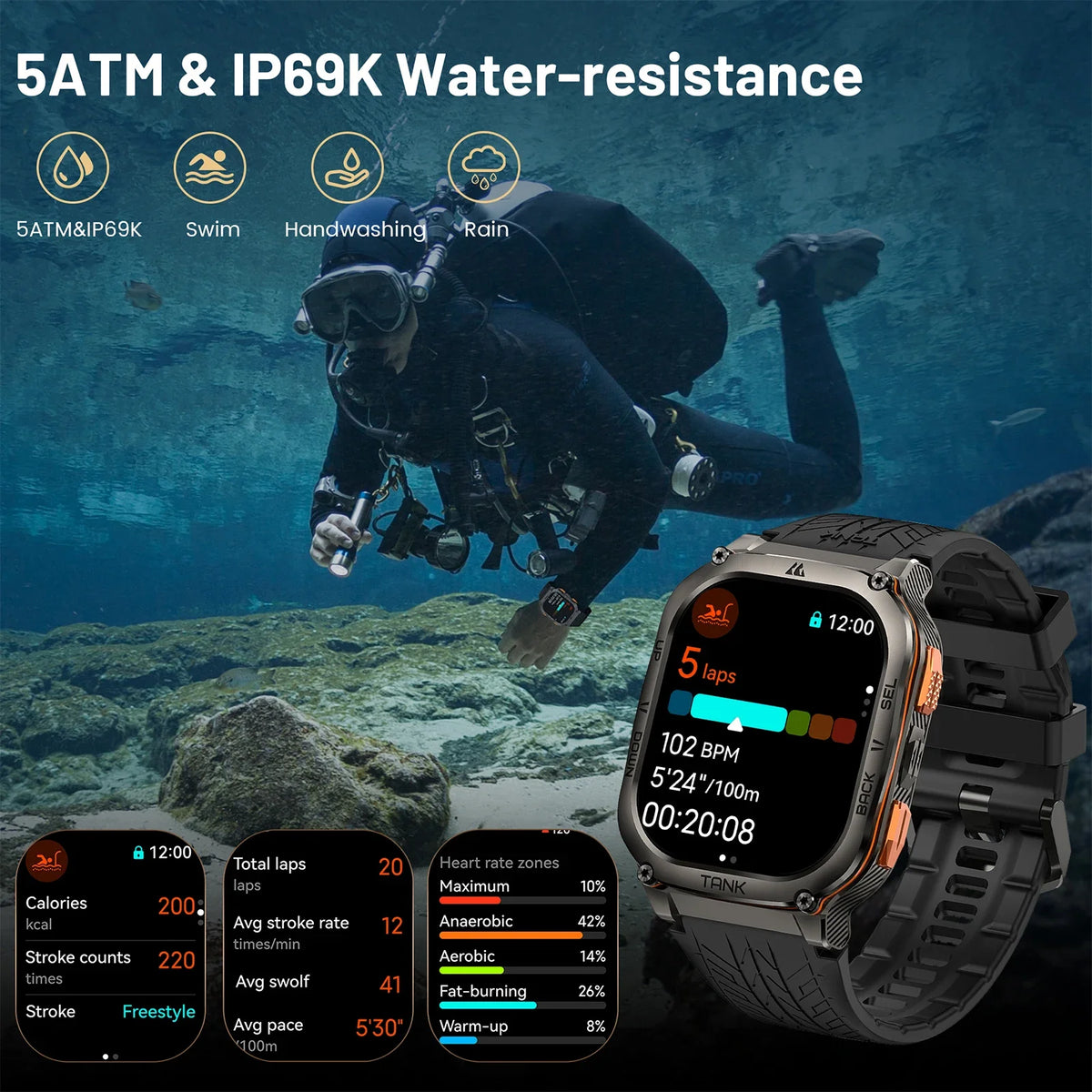 KOSPET TANK M3 Ultra GPS Smartwatch With Health Monitoring