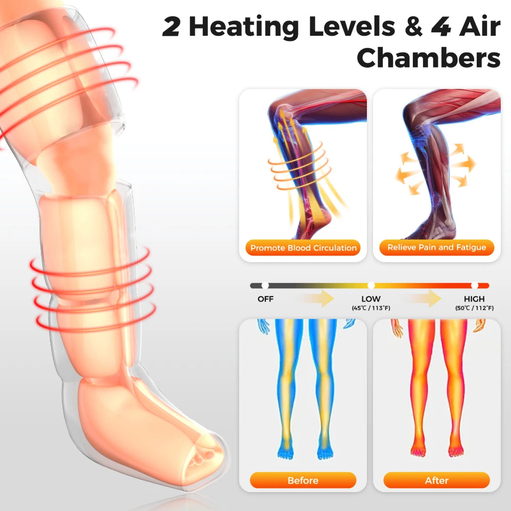 Nekteck Leg Compression Massager With Heat And Air Massage