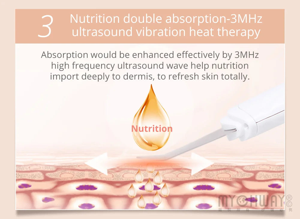 Mychway 3 In 1 Ultrasound Dermabrasion Beauty Face Cleanser