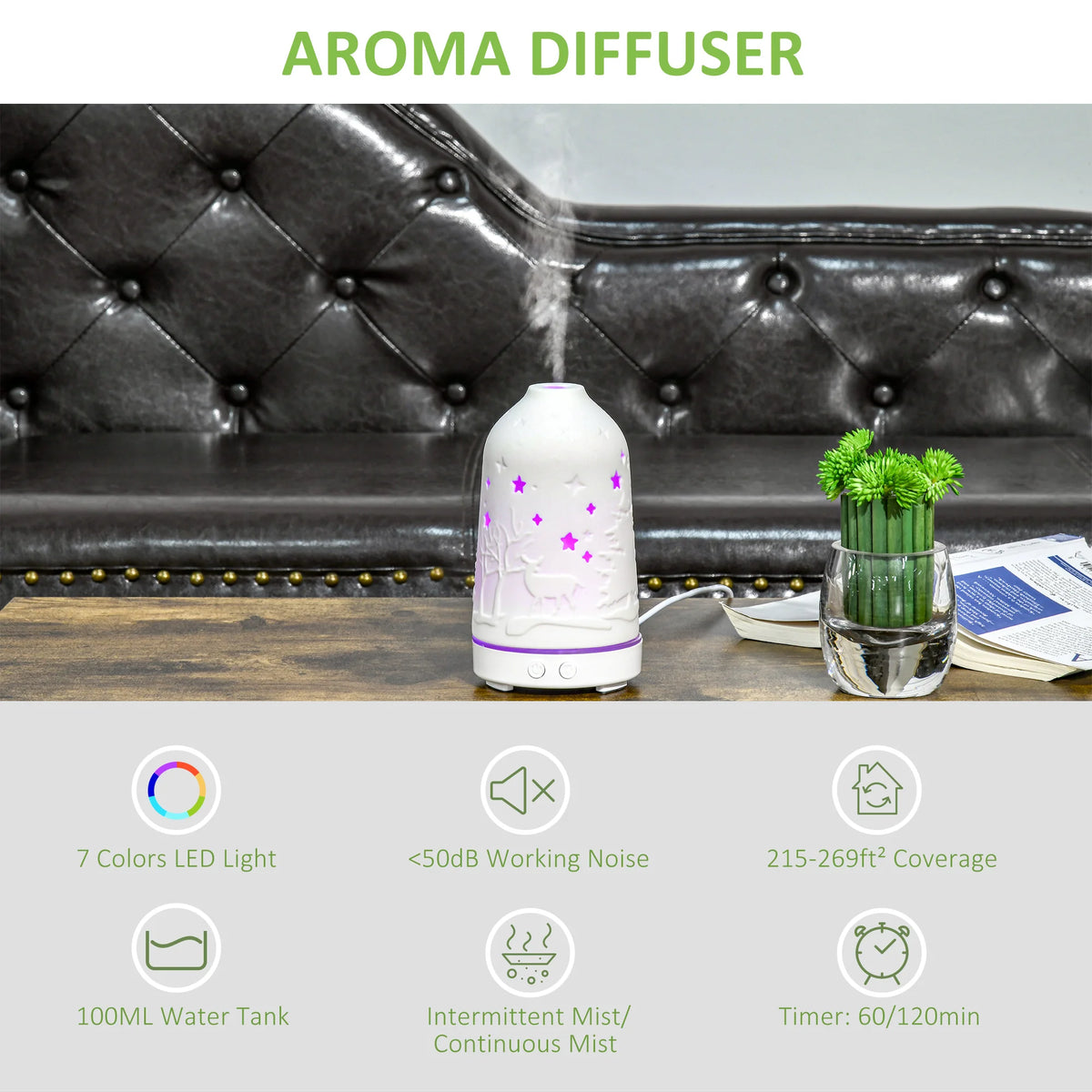 Ultrasonic Ceramic Aromatherapy Diffuser With Led Night Light