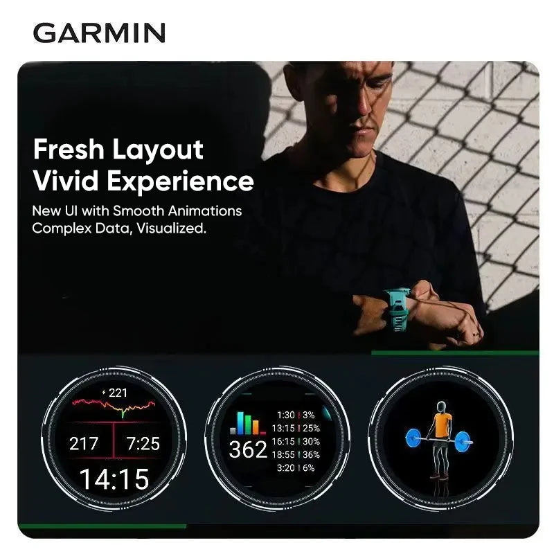 Garmin Forerunner 265 GPS Smartwatch AMOLED Touchscreen Fitness Tracker